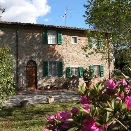 Casa Diletta ベッド・アンド・ブレックファスト